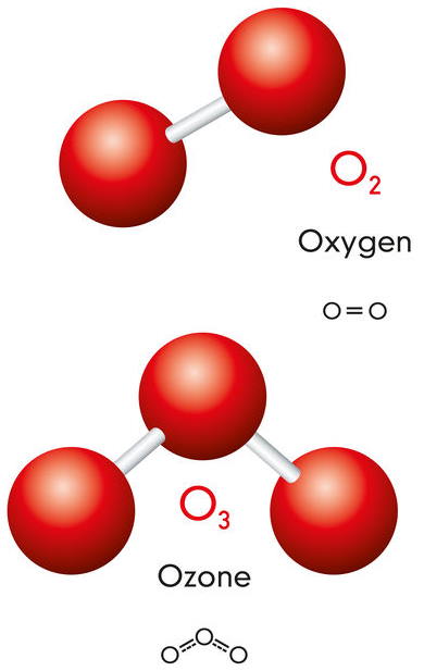 Ossigeno-Ozono terapia roma